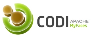 codi